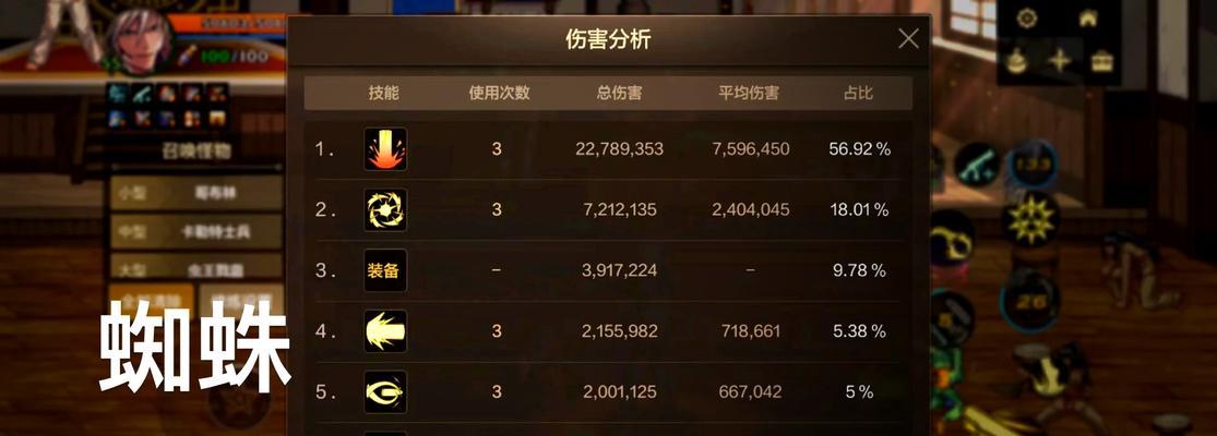 地下城手游中斗者装备选择哪个枪炮师？