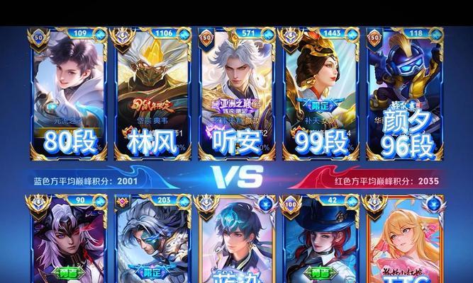 荣耀王者典韦称号是什么？
