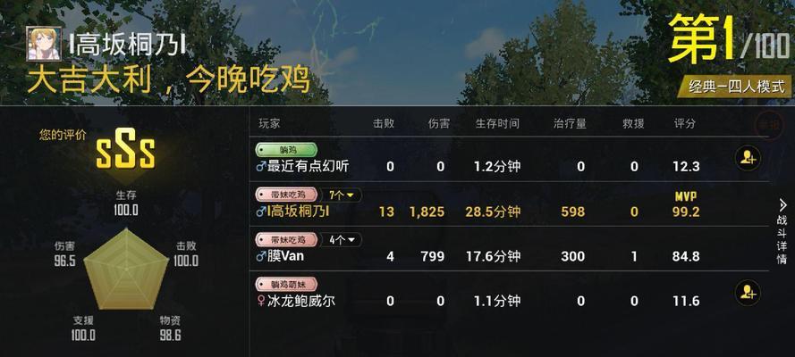 绝地求生争抢赛技巧？