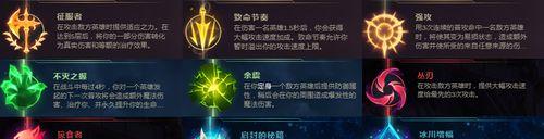 3星诺手装备选择有哪些？如何搭配最佳？