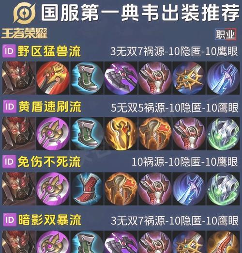 王者荣耀典韦的真名是什么？典韦有哪些技能？