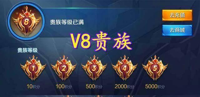 60元在王者荣耀中可以兑换多少点卷？