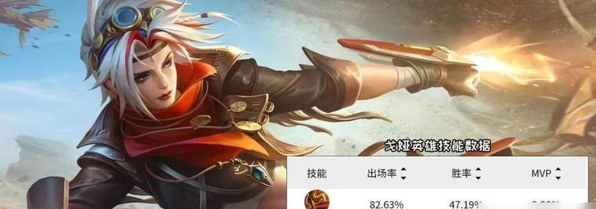 王者荣耀上单强势英雄有哪些？