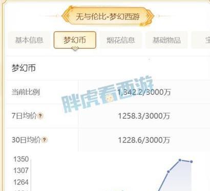 老九无与伦比的打法是什么？需要哪些准备？