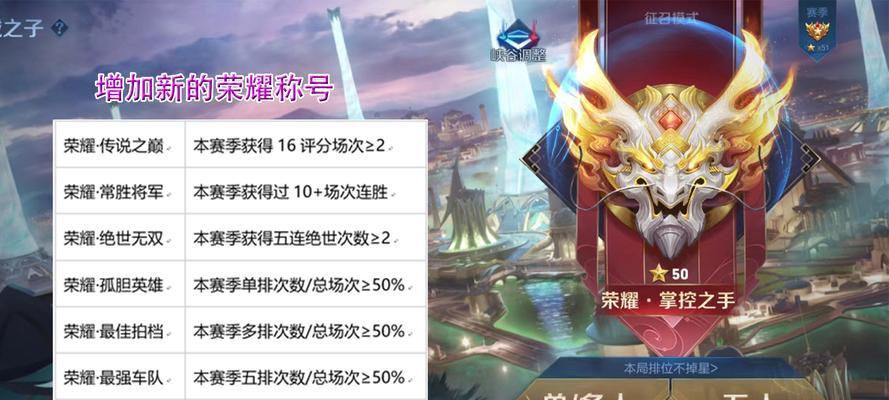 王者荣耀什么段位最厉害？如何快速提升段位？