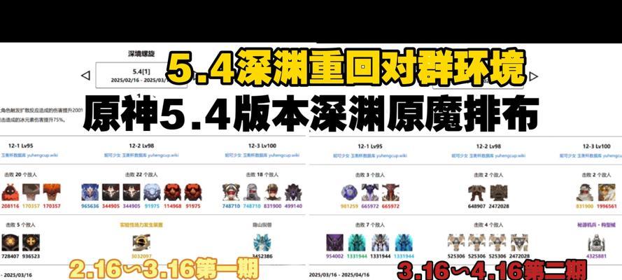 原神中5.4版本如何获取？