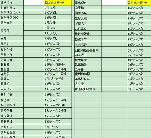 梦幻西游二黑子卖树袋熊价格是多少？