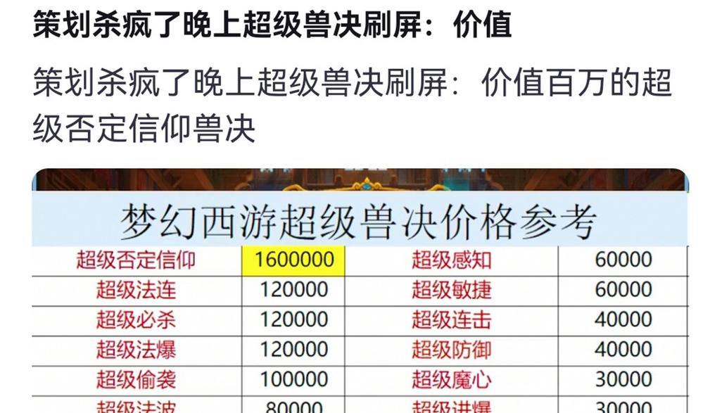 梦幻西游中超级兽诀的获取途径有哪些？如何提高获得几率？