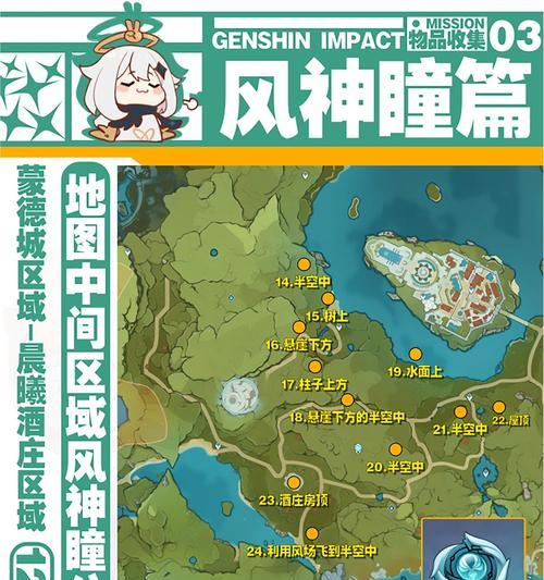 原神中帐篷神瞳的正确使用方法是什么？