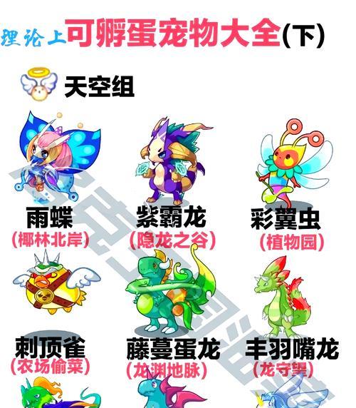 洛克王国中破冰狼崽如何捕捉？需要哪些准备？