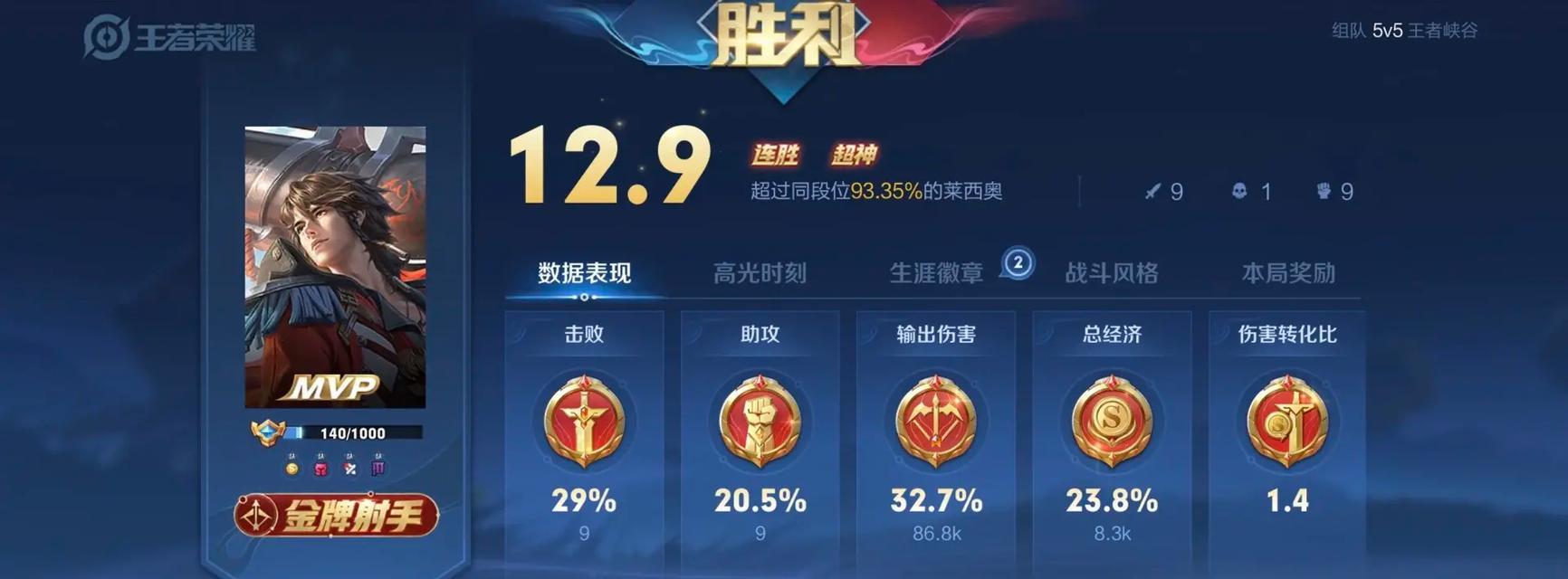 王者荣耀获得6连胜的概率有多高？
