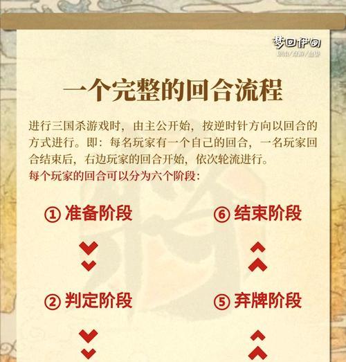 三国杀6人局如何避免猜测身份？