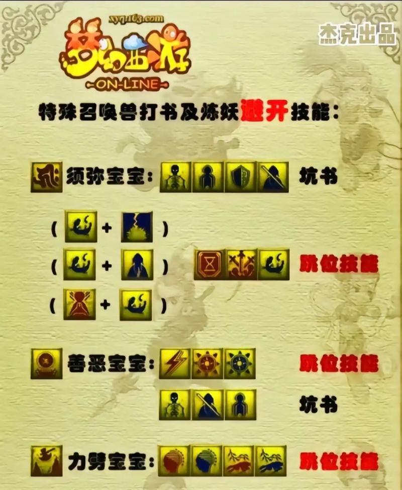 梦幻西游新版本中宝宝如何快速练级？
