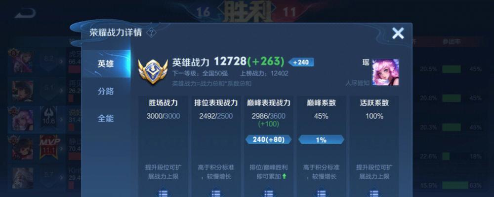 王者荣耀挑战赛费用是多少？如何参与挑战赛？