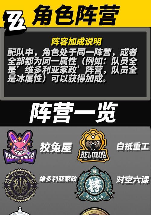 绝区零对标游戏的手游有哪些？它们的特点是什么？
