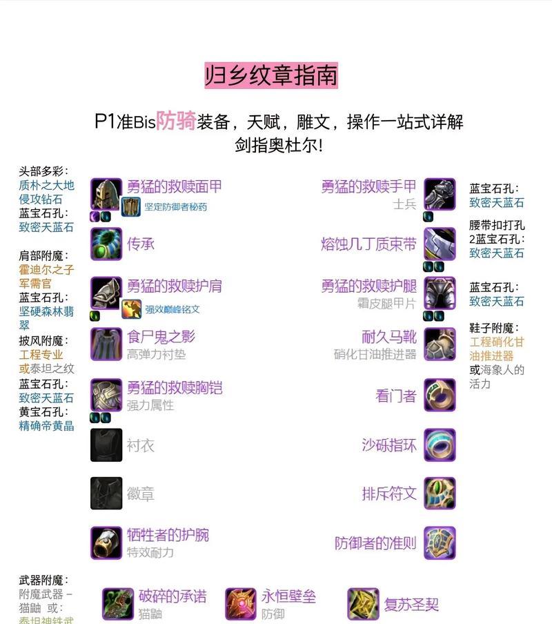 魔兽世界兵主武器获取途径有哪些？