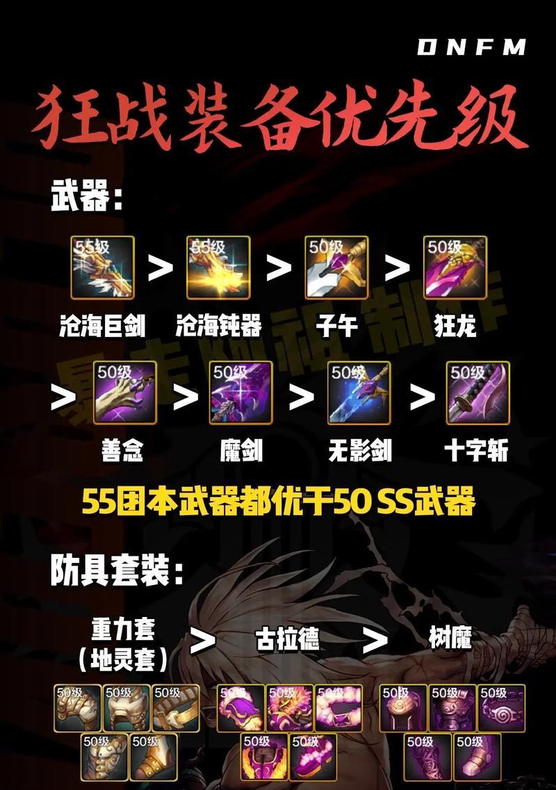 手游男机械甲选择有哪些技巧？