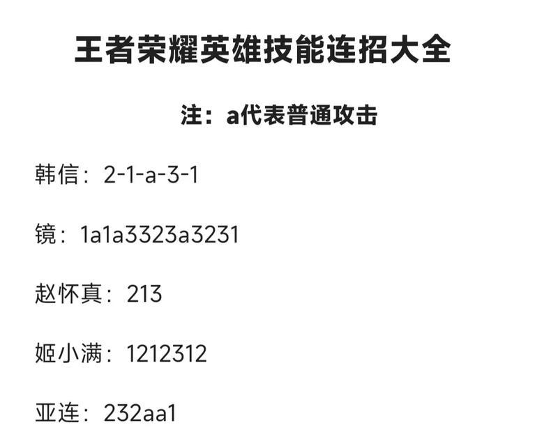 王者荣耀中如何快速练英雄？有哪些有效方法？