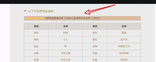 原神欧王抽奖的规则和技巧是什么？