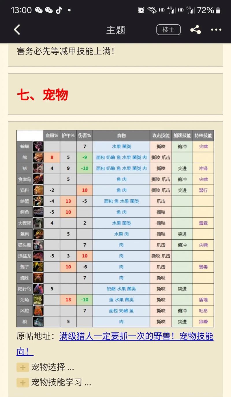 魔兽世界中放弃宠物的步骤是什么？放弃后有何影响？