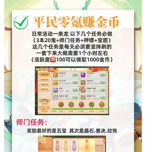 梦幻西游好友回归奖励邀请方法是什么？