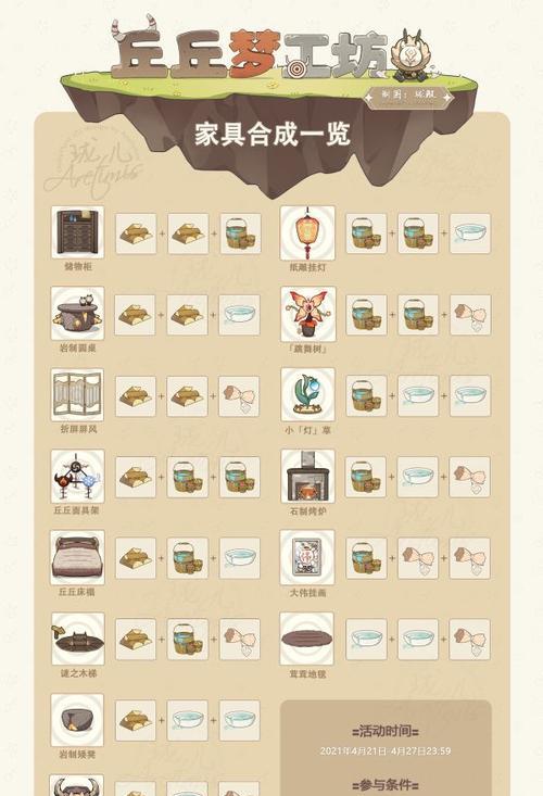 贮藏原神家具的正确使用方法是什么？如何最大化利用家具功能？