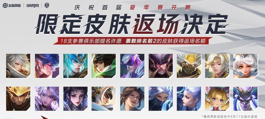 王者荣耀荣耀限定皮肤何时发布？发布日期是什么时候？