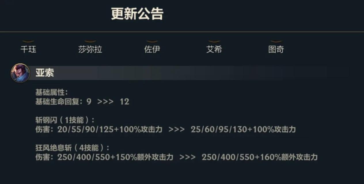 手游英雄联盟ap上单英雄推荐？