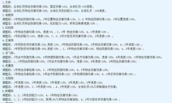 梦幻西游法系多少法修能看出效果？法修的重要性是什么？