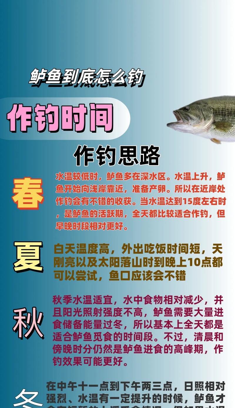 鲈鱼绝地求生怎么钓的快？有哪些技巧？