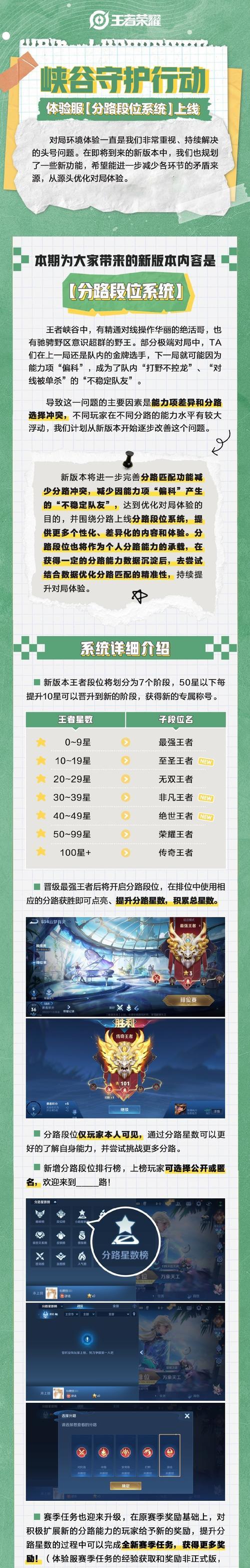王者荣耀如何设置称呼？“叫我什么呀”是什么意思？