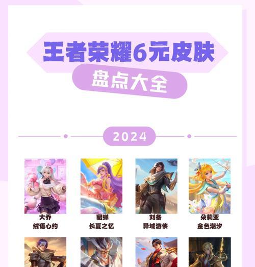 王者荣耀新年皮肤怎么购买？购买新年皮肤的流程是怎样的？