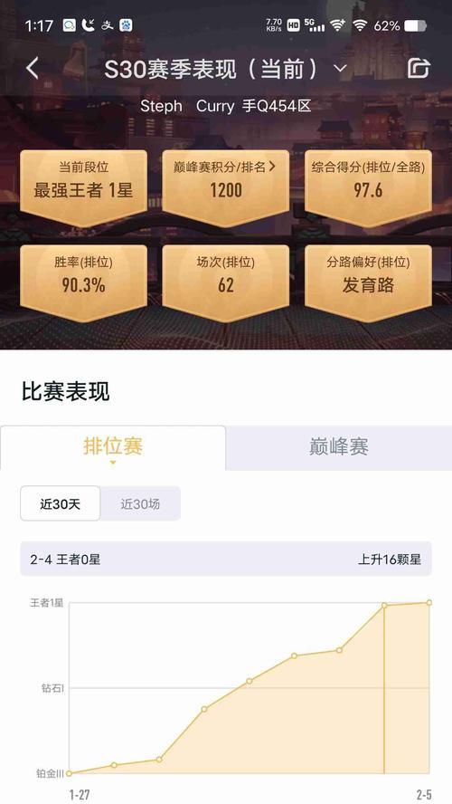 王者荣耀铂金段位需要多少钱？