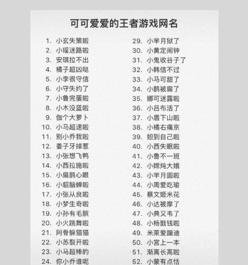 王者荣耀最初的名字是什么？
