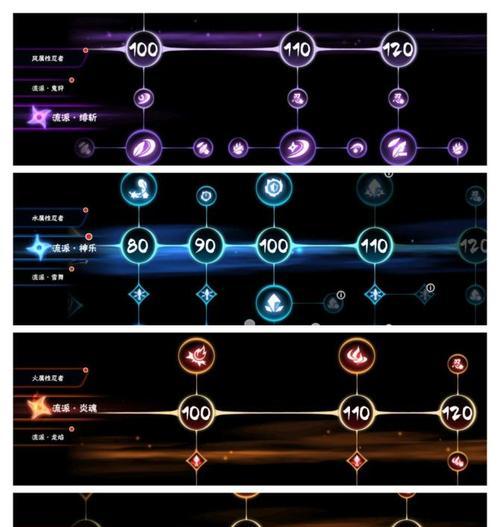 手游魔法攻击选择哪个职业最佳？各职业魔法攻击特点是什么？