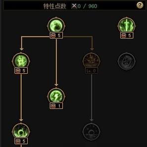 手游天海天赋技能选择指南？