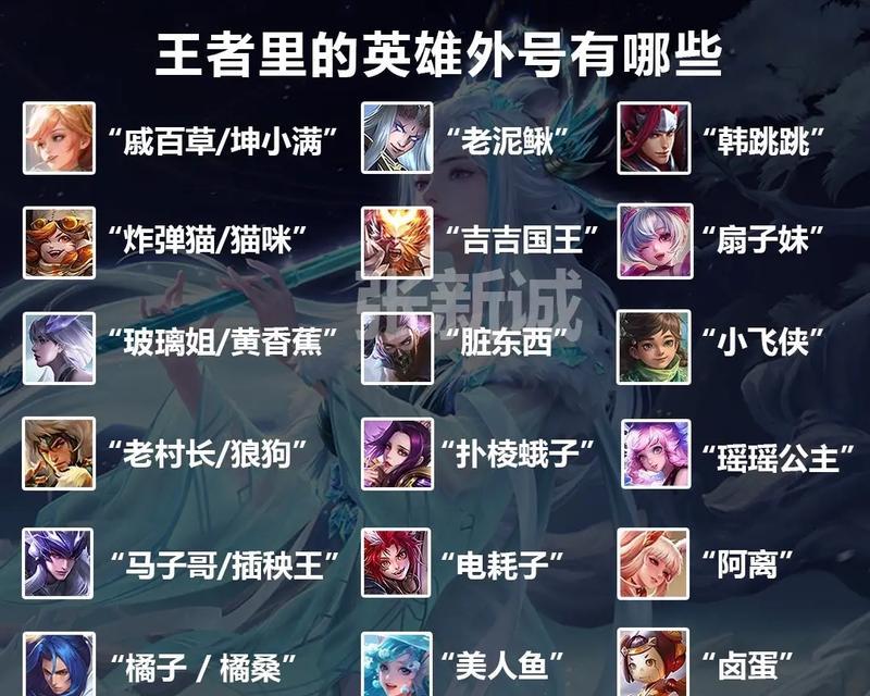 王者荣耀再出什么英雄？最新英雄信息和获取方式是什么？