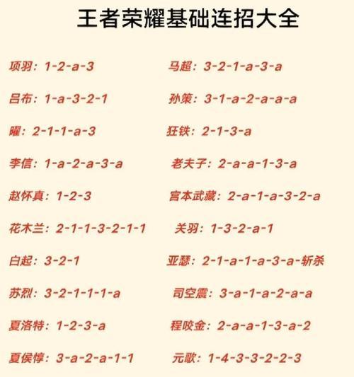 王者荣耀玩得不好怎么办？提升技巧有哪些？