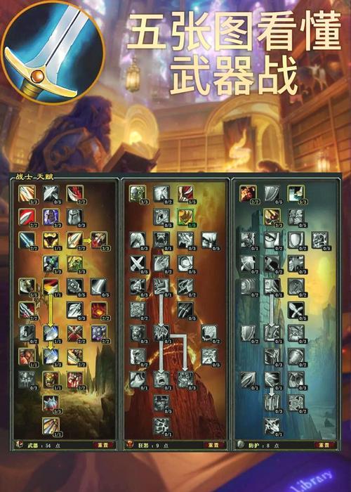 魔兽世界中切换天赋的步骤是什么？