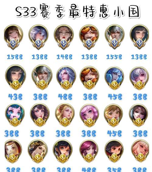 王者荣耀最强王者段位人数有多少？