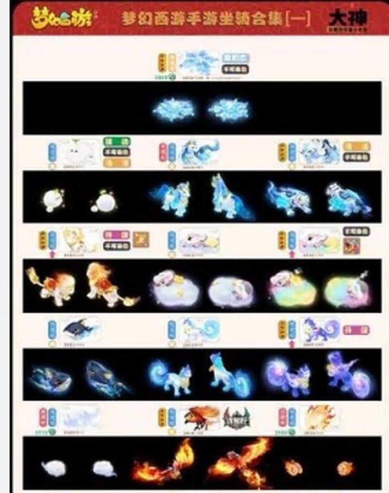 梦幻手游大坐骑的属性是什么？如何选择？