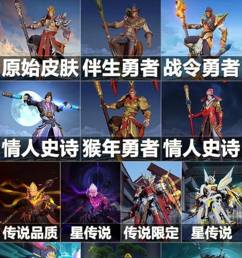 王者荣耀中一个真正的猴皮肤售价是多少？如何购买？