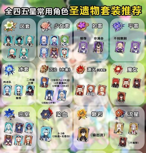 原神寻找全部物品的技巧有哪些？