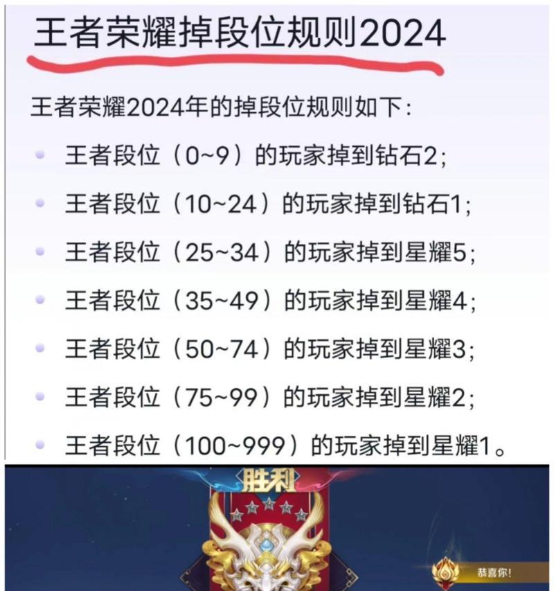 王者荣耀绝世王者之上是什么段位？如何达到？