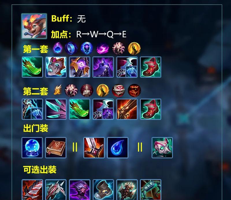 LOL手游中死舞装备适合哪些英雄？死舞的正确使用时机是什么？