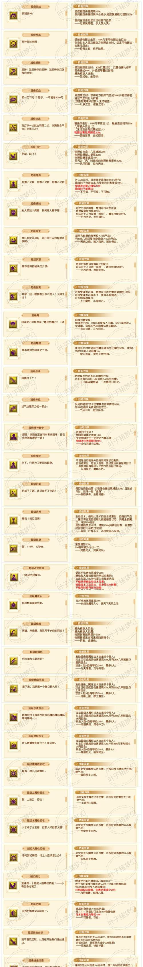 梦幻西游16技能获取方法？技能搭配建议是什么？