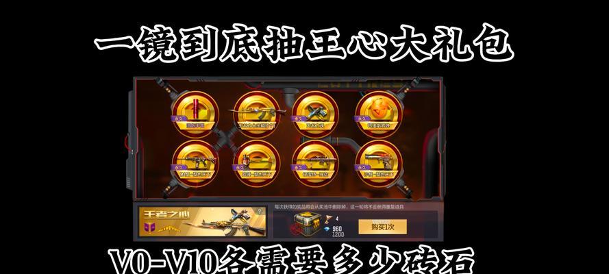CF手游一月份有哪些活动？哪些活动奖励最值得购买？