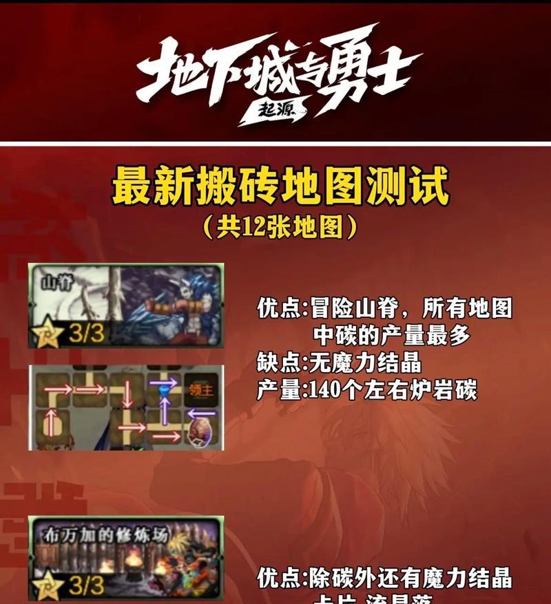 dnf手游57级搬砖推荐地图是哪个？
