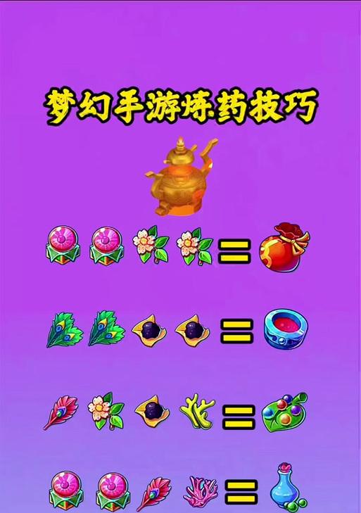 梦幻西游复活药如何提高效果？