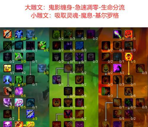 魔兽世界中打狗棍如何获得？
